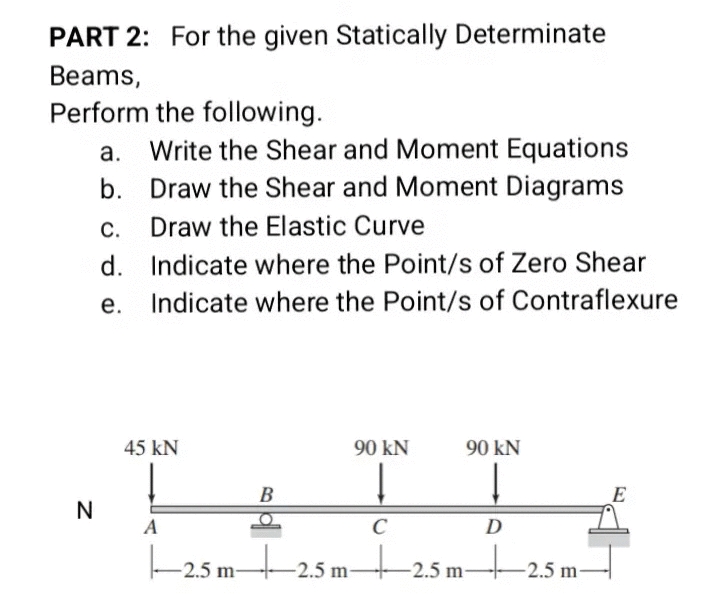 PART 2: For the given Statically Determinate
Beams,
Perform the following.
Write the Shear and Moment Equations
b. Draw the Shear and Moment Diagrams
а.
С.
Draw the Elastic Curve
d. Indicate where the Point/s of Zero Shear
е.
Indicate where the Point/s of Contraflexure
45 kN
90 kN
90 kN
B
E
N
A
C
D
-2.5 m-
+2.5 m-
-2.5 m-
-2.5 m-
