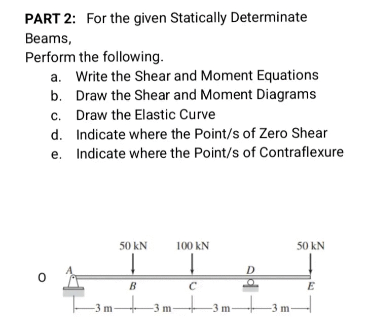 PART 2: For the given Statically Determinate
Beams,
Perform the following.
Write the Shear and Moment Equations
b. Draw the Shear and Moment Diagrams
а.
С.
Draw the Elastic Curve
d. Indicate where the Point/s of Zero Shear
е.
Indicate where the Point/s of Contraflexure
50 kN
100 kN
50 kN
D
B
C
E
-3 m-
-3 m-
-3 m-
-3 m
