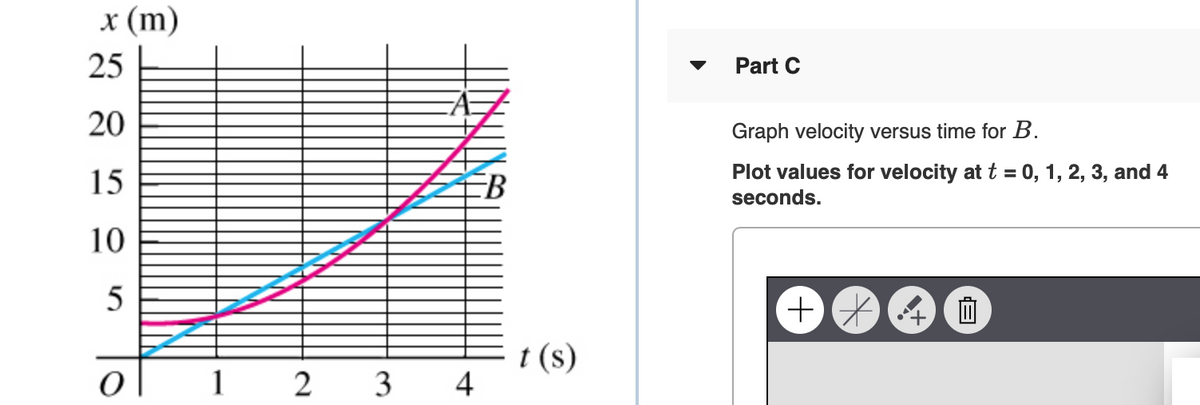 x (m)
25
Part C
20
Graph velocity versus time for B.
15
EB
Plot values for velocity at t = 0, 1, 2, 3, and 4
seconds.
10
1 2 3
t (s)
4
