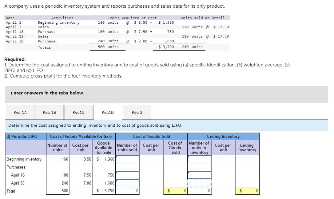 A company uses a periodic inventory system and reports purchases and sales data for its only product.
Units Acquired at Cost
@ $8.50 =
@ $7.50 =
Date
April 1
April 3
April 18
April 22
April 30
Req 1A
Enter answers in the tabs below.
Activities
Beginning inventory
Sales
Purchase
Sales
Purchase
Totals
Beginning inventory
Purchases:
April 18
April 30
Total
Req 1B
Required:
1. Determine the cost assigned to ending inventory and to cost of goods sold using (a) specific identification, (b) weighted average, (c)
FIFO, and (d) LIFO.
2. Compute gross profit for the four inventory methods.
Req1C
Number of Cost per
units
unit
160
100
240
500
160 units
100 units
7.50
7.00
240 units @ $7.00 =
500 units
Req1D
Determine the cost assigned to ending inventory and to cost of goods sold using LIFO.
d) Periodic LIFO
Cost of Goods Available for Sale
Cost of Goods Sold
Goods
Available
Cost per
unit
for Sale
8.50 $ 1,360
Req 2
750
1,680
$ 3,790
$ 1,360
Number of
units sold
750
0
Units sold at Retail
120 units @ $ 17.50
120 units @ $17.50
1,680
$ 3,790 240 units
$
Cost of
Goods
Sold
0
Ending Inventory
Number of
units in
inventory
Cost per
unit
Ending
Inventory
$
0