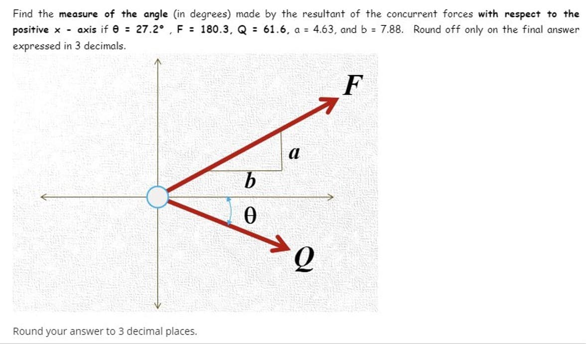 Find the measure of the angle (in degrees) made by the resultant of the concurrent forces with respect to the
positive x - axis if 8 = 27.2°, F = 180.3, Q = 61.6, a = 4.63, and b = 7.88. Round off only on the final answer
expressed in 3 decimals.
Round your answer to 3 decimal places.
b
0
a
Q
F