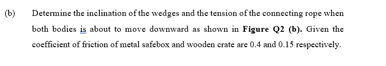 (b)
Determine the inclination of the wedges and the tension of the connecting rope when
both bodies is about to move downward as shown in Figure Q2 (b). Given the
coefficient of friction of metal safebox and wooden crate are 0.4 and 0.15 respectively.