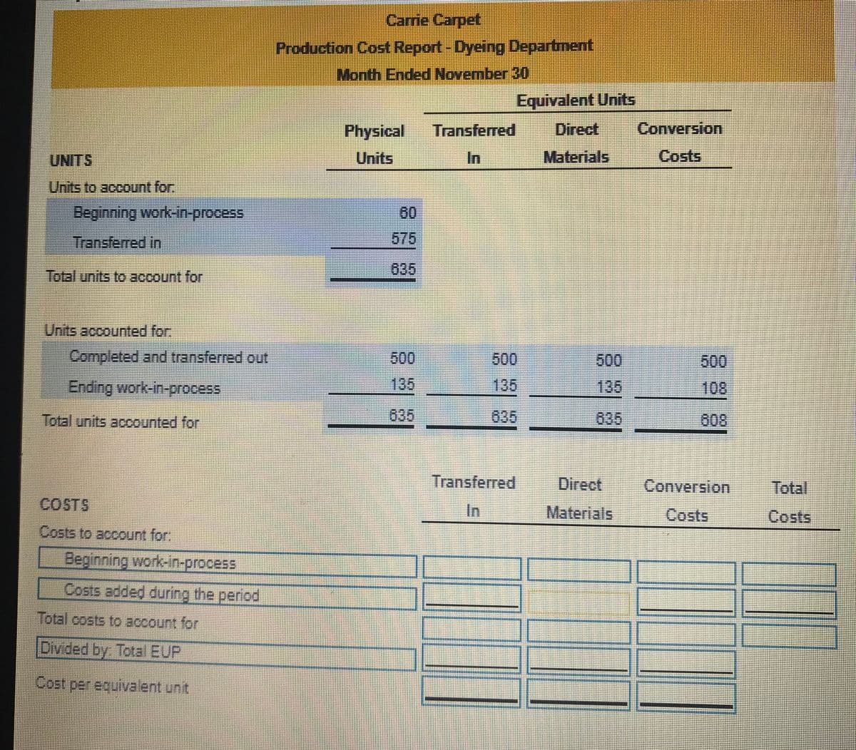 Carrie Carpet
Production Cost Report-Dyeing Department
Month Ended November 30
Equivalent Units
Physical
Transferred
Direct
Conversion
UNITS
Units
In
Materials
Costs
Units to account for
Beginning work-in-process
60
Transferred in
575
635
Total units to account for
Units accounted for.
Completed and transferred out
600
500
500
Ending work-in-process
135
135
135
108
Total units accounted for
635
635
635
608
Transferred
Direct
Conversion
Total
COSTS
In
Materials
Costs
Costs
Costs to account for:
Beginning work-in-process
Costs added during the period
Total costs to account for
Dvded by Total EUP
Cost per equivalent unit
