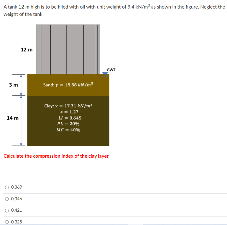 A tank 12 m high is to be filled with oil with unit weight of 9.4 kN/m³ as shown in the figure. Neglect the
weight of the tank.
12 m
GWT
3 m
Sand: y = 18.88 kN/m³
Clay: y = 17.31 kN/m³
e = 1.27
LI = 0.645
14 m
PL = 20%
MC
= 40%
Calculate the compression index of the clay layer.
O 0.369
O 0.346
O 0.421
O 0.325
