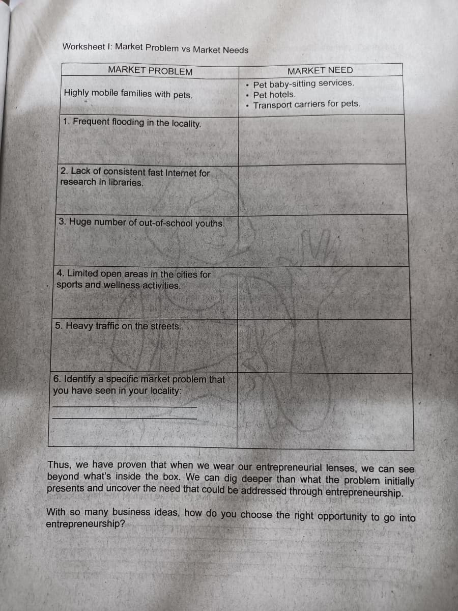 Worksheet I: Market Problem vs Market Needs
MARKET PROBLEM
Highly mobile families with pets.
1. Frequent flooding in the locality.
2. Lack of consistent fast Internet for
research in libraries.
3. Huge number of out-of-school youths.
4. Limited open areas in the cities for
sports and wellness activities.
5. Heavy traffic on the streets.
6. Identify a specific market problem that
you have seen in your locality:
Thus, we have proven that when we wear our entrepreneurial lenses, we can see
beyond what's inside the box. We can dig deeper than what the problem initially
presents and uncover the need that could be addressed through entrepreneurship.
With so many business ideas, how do you choose the right opportunity to go into
entrepreneurship?
MARKET NEED
• Pet baby-sitting services.
• Pet hotels.
Transport carriers for pets.