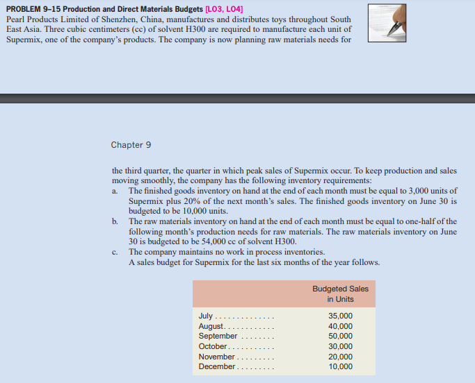 PROBLEM 9-15 Production and Direct Materials Budgets [LO3, LO4]
Pearl Products Limited of Shenzhen, China, manufactures and distributes toys throughout South
East Asia. Three cubic centimeters (cc) of solvent H300 are required to manufacture each unit of
Supermix, one of the company's products. The company is now planning raw materials needs for
Chapter 9
the third quarter, the quarter in which peak sales of Supermix occur. To keep production and sales
moving smoothly, the company has the following inventory requirements:
a. The finished goods inventory on hand at the end of each month must be equal to 3,000 units of
Supermix plus 20% of the next month's sales. The finished goods inventory on June 30 is
budgeted to be 10,000 units.
b. The raw materials inventory on hand at the end of each month must be equal to one-half of the
following month's production needs for raw materials. The raw materials inventory on June
30 is budgeted to be 54,000 cc of solvent H300.
c. The company maintains no work in process inventories.
A sales budget for Supermix for the last six months of the year follows.
Budgeted Sales
in Units
July
August.
September
35,000
40,000
50,000
30,000
20,000
10,000
October.
November
December
