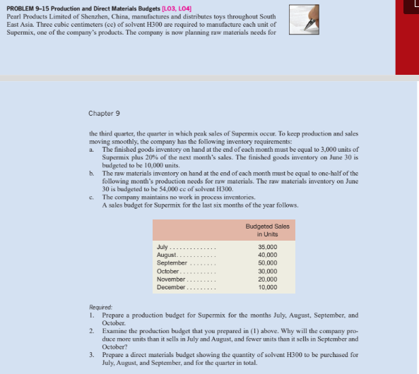 PROBLEM 9-15 Production and Direct Materials Budgets [LO3, LO4]
Pearl Products Limited of Shenzhen, China, manufactures and distributes toys throughout South
East Asia. Three cubic centimeters (ce) of solvent H300 are required to manufacture cach unit of
Supermix, one of the company's products. The company is now planning raw materials needs for
Chapter 9
the third quarter, the quarter in which peak sales of Supermix occur. To keep production and sales
moving smoothly, the company has the following inventory requirements:
The finished goods inventory on hand at the end of each month must be equal to 3,000 units of
Supermix plus 20% of the next month's sales. The finished goods inventory on June 30 is
budgeted to be l0,000 units.
b. The raw materials inventory on hand at the end of cach month must be oqual to one-half of the
following month's production needs for raw materials. The raw materials inventory on June
30 is budgeted to be 54,000 cc of solvent H300.
c. The company maintains no work in process imventories.
A sales budget for Supermix for the last six months of the year follows.
a.
Budgeted Sales
in Units
July
August.
September
35,000
40,000
50,000
October.
30,000
November .
December .
20,000
10,000
Required:
1. Prepare a production budget for Supermix for the months July, August, September, and
October.
2. Examine the production budget that you prepared in (1) above. Why will the company pro-
duce more units than it sells in July and August, and fewer units than it sells in September and
October?
3. Prepare a direct materials budget showing the quantity of solvent H300 to be purchased for
July, August, and September, and for the quarter in total.
