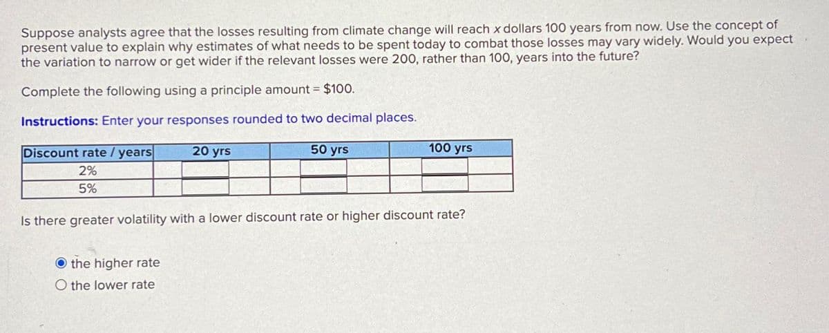 Suppose analysts agree that the losses resulting from climate change will reach x dollars 100 years from now. Use the concept of
present value to explain why estimates of what needs to be spent today to combat those losses may vary widely. Would you expect
the variation to narrow or get wider if the relevant losses were 200, rather than 100, years into the future?
Complete the following using a principle amount = $100.
Instructions: Enter your responses rounded to two decimal places.
Discount rate / years
2%
5%
20 yrs
O the higher rate
O the lower rate
50 yrs
100 yrs
Is there greater volatility with a lower discount rate or higher discount rate?