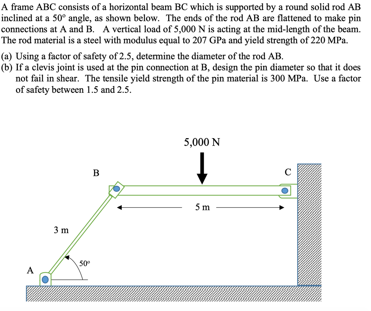 A frame ABC consists of a horizontal beam BC which is supported by a round solid rod AB
inclined at a 50° angle, as shown below. The ends of the rod AB are flattened to make pin
connections at A and B. A vertical load of 5,000 N is acting at the mid-length of the beam.
The rod material is a steel with modulus equal to 207 GPa and yield strength of 220 MPa.
(a) Using a factor of safety of2.5, determine the diameter of the rod AB.
(b) If a clevis joint is used at the pin connection at B, design the pin diameter so that it does
not fail in shear. The tensile yield strength of the pin material is 300 MPa. Use a factor
of safety between 1.5 and 2.5.
5,000 N
В
C
5 m
3 m
50°
A
