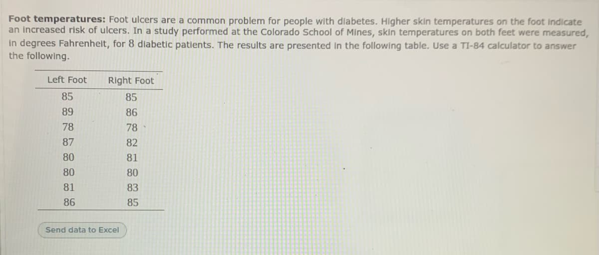 Foot temperatures: Foot ulcers are a common problem for people with diabetes. Higher skin temperatures on the foot indicate
an increased risk of ulcers. In a study performed at the Colorado School of Mines, skin temperatures on both feet were measured,
in degrees Fahrenhelt, for 8 diabetic patients. The results are presented In the following table. Use a TI-84 calculator to answer
the following.
Left Foot
Right Foot
85
85
89
86
78
78
87
82
80
81
80
80
81
83
86
85
Send data to Excel
