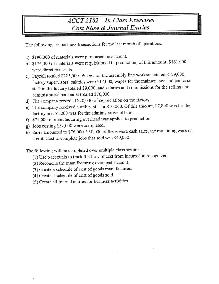 ACCT 2102-In-Class Exercises
Cost Flow & Journal Entries
The following are business transactions for the last month of operations.
a) $190,000 of materials were purchased on account.
b) $174,000 of materials were requisitioned in production; of this amount, $161,000
were direct materials.
c) Payroll totaled $225,000. Wages for the assembly line workers totaled $129,000,
factory supervisors' salaries were $17,000, wages for the maintenance and janitorial
staff in the factory totaled $9,000, and salaries and commissions for the selling and
administrative personnel totaled $70,000.
d) The company recorded $20,000 of depreciation on the factory.
e) The company received a utility bill for $10,000. Of this amount, $7,800 was for the
factory and $2,200 was for the administrative offices.
f) $71,000 of manufacturing overhead was applied to production.
g) Jobs costing $52,000 were completed.
h) Sales amounted to $76,000. $50,000 of these were cash sales, the remaining were on
credit. Cost to complete jobs that sold was $49,000.
The following will be completed over multiple class sessions.
(1) Use t-accounts to track the flow of cost from incurred to recognized.
(2) Reconcile the manufacturing overhead account.
(3) Create a schedule of cost of goods manufactured.
(4) Create a schedule of cost of goods sold.
(5) Create all journal entries for business activities.