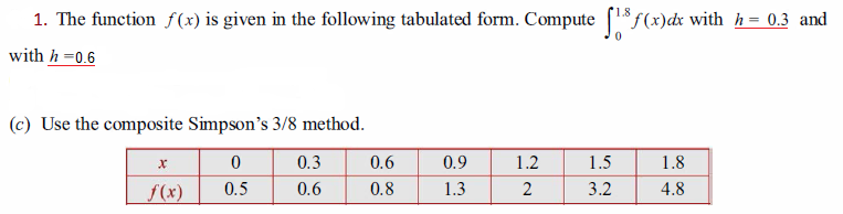 1. The function f(x) is given in the following tabulated form. Compute (18f(x)dx with h = 0.3 and
with h =0.6
(c) Use the composite Simpson's 3/8 method.
0.3
0.6
0.9
1.2
1.5
1.8
f(x)
0.5
0.6
0.8
1.3
3.2
4.8
2.
