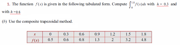 1. The function f(x) is given in the following tabulated form. Compute *f(x)dx with h= 0.3 and
with h =0.6
(b) Use the composite trapezoidal method.
0.3
0.6
0.9
1.2
1.5
1.8
f(x)
0.5
0.6
0.8
1.3
3.2
4.8
2.
