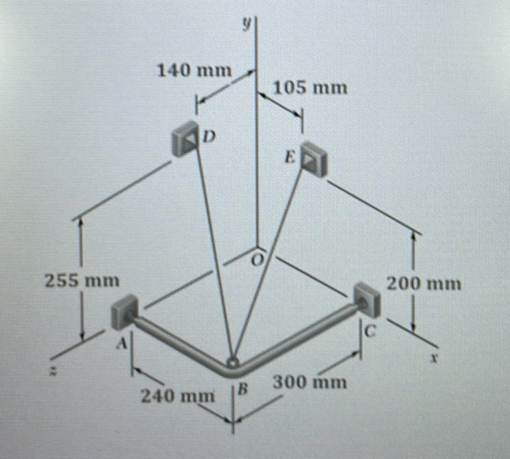 255 mm
140 mm
D
240 mm
B
105 mm
E
300 mm
C
200 mm