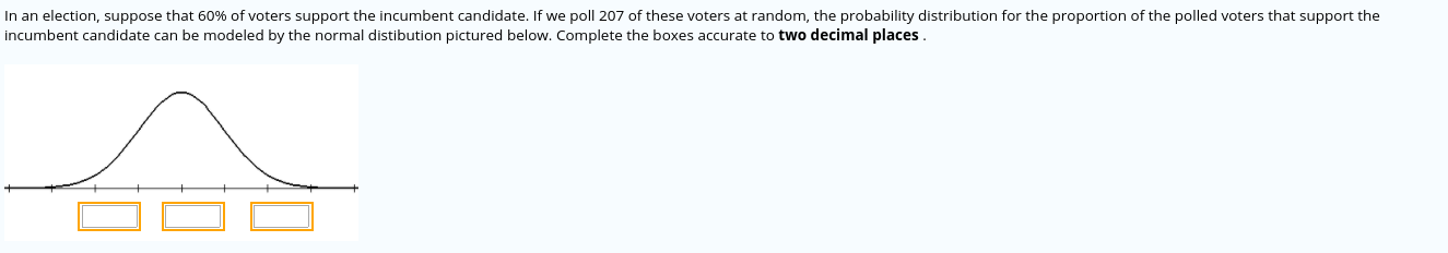 In an electio, suppose that 60% of voters support the Incumbent candidate. I w poll 207 of these voters at random, the probability distribution for the proportio o the polled voters that support the
incumbent candidate can be modeled by the normal distibution pictured below. Complete the boxes accurate to two decimal places.
