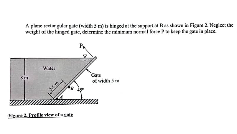 A plane rectangular gate (width 5 m) is hinged at the support at B as shown in Figure 2. Neglect the
weight of the hinged gate, determine the minimum normal force P to keep the gate in place.
PR
Water
8 m
Gate
3.5 m
B
45°
of width 5 m
Figure 2. Profile view of a gate
