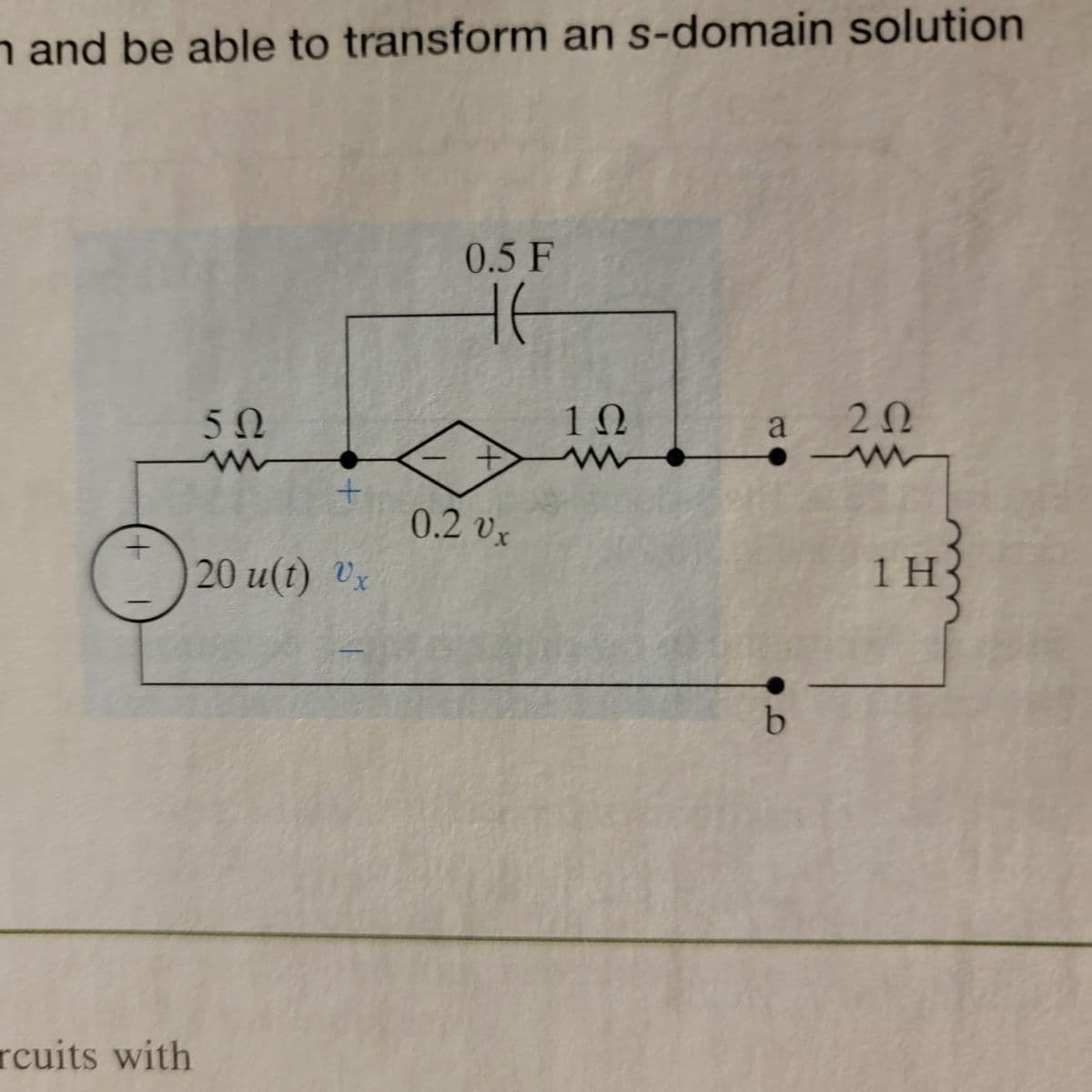 n and be able to transform an s-domain solution
rcuits with
5Ω
www
20 u(t) vx
0.5 F
не
0.2 0.
1Ω
wwww
a 2 Ω
-Www
b
1H