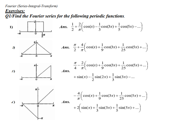 Fourier (Series-Integral-Transform)
Exercises:
QI/Find the Fourier series for the following periodic functions.
Lcost
cos(3x) +
1)
Ans.
cos(x
Ans.
2
cos(x) +cos(3x) +
cos(5x):
25
2)
- cos(x) +cos(3x) +cos(5x) +.
cos(5x) +..
4
Ans.
+ sin(x) -sin(2x)+sin(3x) -..
25°
cos(5x)
cos(x) + cos(3x) +
Ans.
+ 2| sin(x) +sin(3x) +sin(5x) +
3
