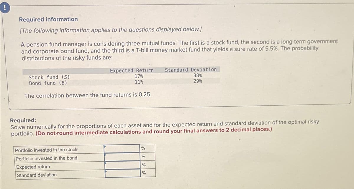 !
Required information
[The following information applies to the questions displayed below.]
A pension fund manager is considering three mutual funds. The first is a stock fund, the second is a long-term government
and corporate bond fund, and the third is a T-bill money market fund that yields a sure rate of 5.5%. The probability
distributions of the risky funds are:
Stock fund (S)
Bond fund (B)
Expected Return Standard Deviation
17%
38%
11%
29%
The correlation between the fund returns is 0.25.
Required:
Solve numerically for the proportions of each asset and for the expected return and standard deviation of the optimal risky
portfolio. (Do not round intermediate calculations and round your final answers to 2 decimal places.)
Portfolio invested in the stock
Portfolio invested in the bond
Expected return
Standard deviation
%
%
%
%