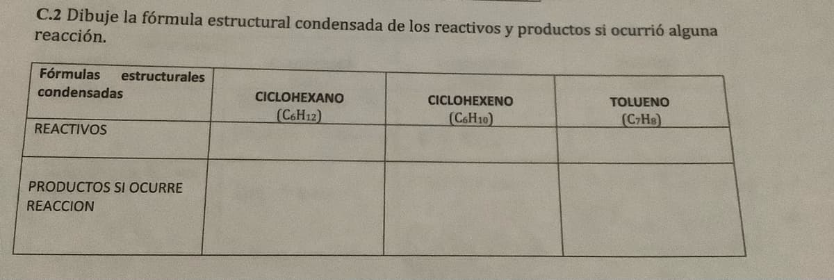 C.2 Dibuje la fórmula estructural condensada de los reactivos y productos si ocurrió alguna
reacción.
Fórmulas estructurales
condensadas
REACTIVOS
PRODUCTOS SI OCURRE
REACCION
CICLOHEXANO
(C6H12)
CICLOHEXENO
(C6H10)
TOLUENO
(C7H8)