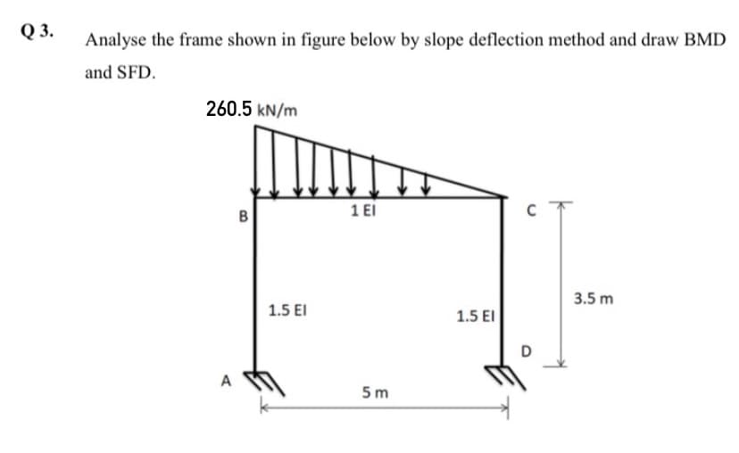 Q 3.
Analyse the frame shown in figure below by slope deflection method and draw BMD
and SFD.
260.5 kN/m
1 El
3.5 m
1.5 EI
1.5 EI
A
5m
