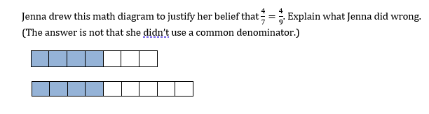 Jenna drew this math diagram to justify her belief that = Explain what Jenna did wrong.
(The answer is not that she didn't use a common denominator.)
