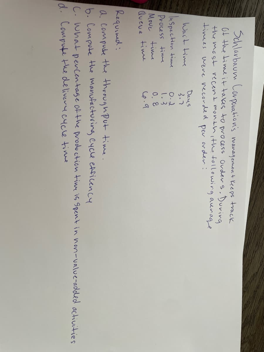 Schlarbaum Corporation's management keeps track
of the time it takes to process Orders. During
the most recent month, the following average.
times were recorded
order:
per
Wait time
Inspection time
Process time
Move
time
Queve time
Days
3.2
0-2
1.3
0.8
6.9
Required:
a. Compude the throughput time.
b. Compute the manufacturing cycle efficency
C. what percentage of the production time is Spent in non-value-added activities.
d. Compute the delivery cycle time