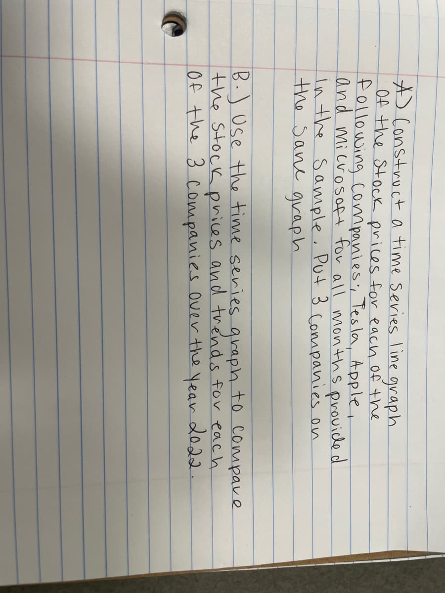 *) Construct a time series line graph.
of the stock prices for each of the
following companies, Tesla, Apple,
and Microsoft for all month's provided
in the sample. Put 3 Companies on
the same graph
B.) Use the time series graph to compare
the stock prices and trends for each
of the 3 companies over the year 2022.