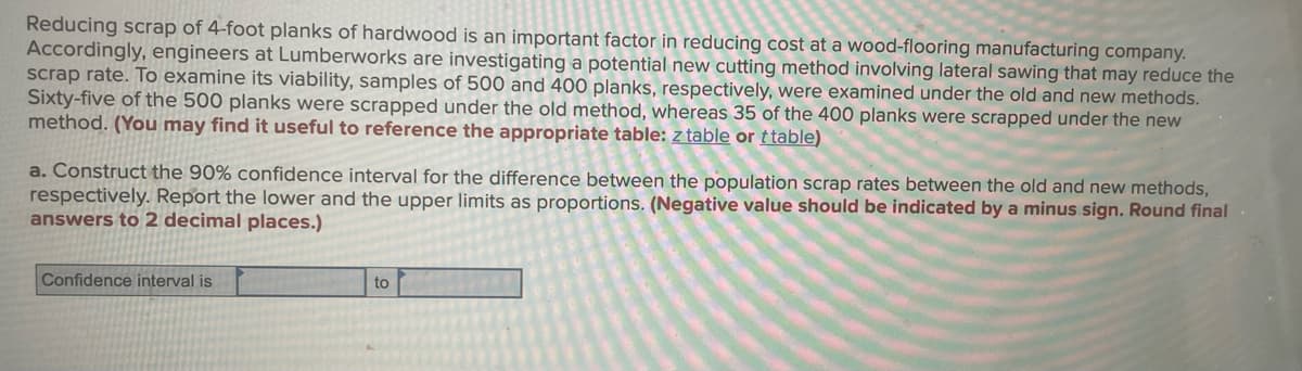 Reducing scrap of 4-foot planks of hardwood is an important factor in reducing cost at a wood-flooring manufacturing company.
Accordingly, engineers at Lumberworks are investigating a potential new cutting method involving lateral sawing that may reduce the
scrap rate. To examine its viability, samples of 500 and 400 planks, respectively, were examined under the old and new methods.
Sixty-five of the 500 planks were scrapped under the old method, whereas 35 of the 400 planks were scrapped under the new
method. (You may find it useful to reference the appropriate table: z table or t table)
a. Construct the 90% confidence interval for the difference between the population scrap rates between the old and new methods,
respectively. Report the lower and the upper limits as proportions. (Negative value should be indicated by a minus sign. Round final
answers to 2 decimal places.)
Confidence interval is
to