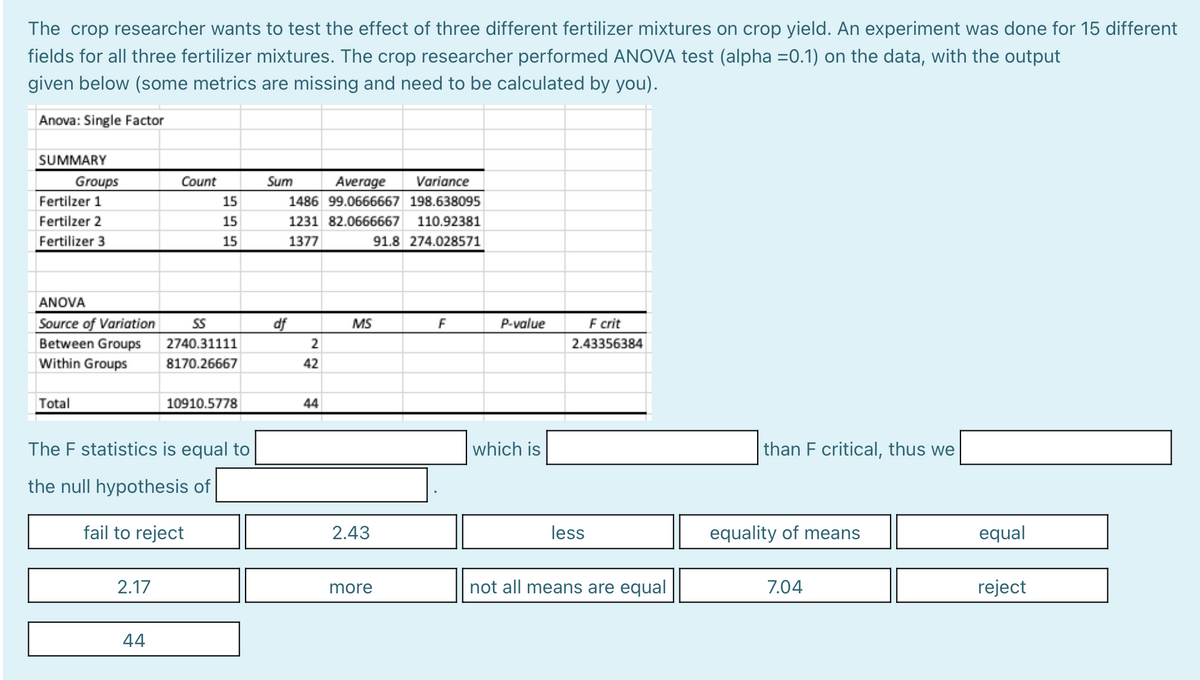 The crop researcher wants to test the effect of three different fertilizer mixtures on crop yield. An experiment was done for 15 different
fields for all three fertilizer mixtures. The crop researcher performed ANOVA test (alpha =0.1) on the data, with the output
given below (some metrics are missing and need to be calculated by you).
Anova: Single Factor
SUMMARY
Groups
Count
Sum
Average
Variance
Fertilzer 1
15
1486 99.0666667 198.638095
Fertilzer 2
15
1231 82.0666667
110.92381
Fertilizer 3
15
1377
91.8 274.028571
ANOVA
F crit
Source of Variation
Between Groups
SS
df
MS
F
P-value
2740.31111
2.43356384
Within Groups
8170.26667
42
Total
10910.5778
44
The F statistics is equal to
which is
than F critical, thus we
the null hypothesis of
fail to reject
2.43
less
equality of means
equal
2.17
more
not all means are equal
7.04
reject
44
