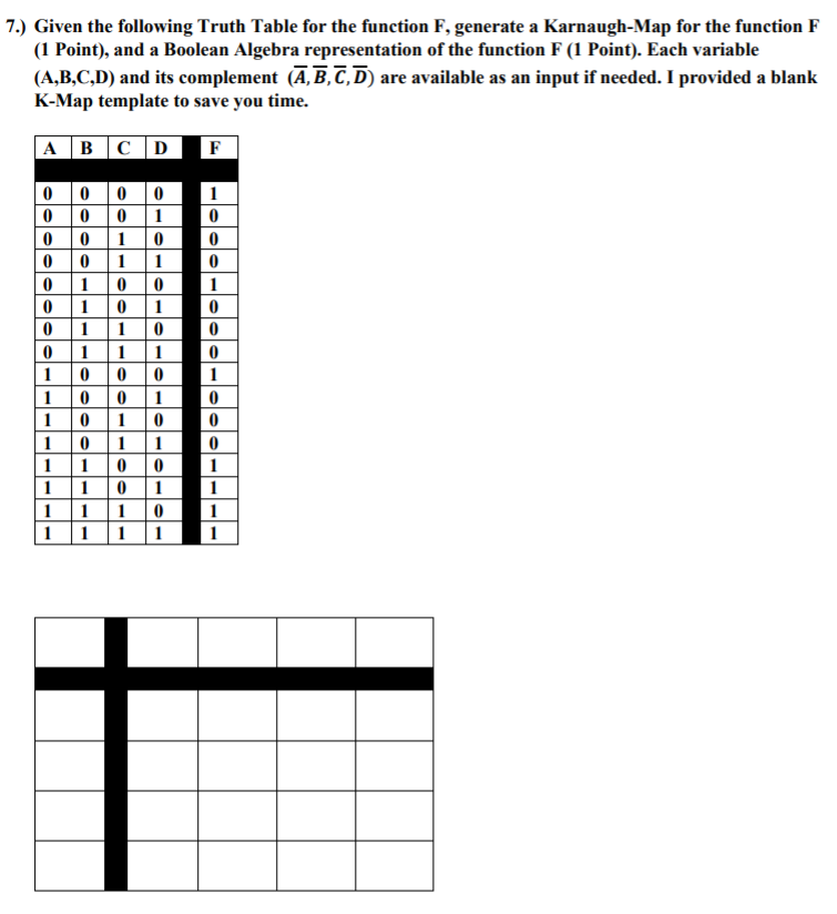 7.) Given the following Truth Table for the function F, generate a Karnaugh-Map for the function F
(1 Point), and a Boolean Algebra representation of the function F (1 Point). Each variable
(A,B,C,D) and its complement (Ā,B, C,D) are available as an input if needed. I provided a blank
K-Map template to save you time.
A
BC D
F
1
0 0 01
0 01 0
0 0 1 1
0 10 0
0 1 0 1
0 11 0
01 1 |1
10 0 0
10 0 1
1 0
1
1
10
10 1 |1
110 0
1 10 1
11 1 0
1 1
1
1
1
1
