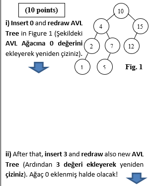 (10 points)
10
i) Insert 0 and redraw AVL
15
Tree in Figure 1 (Şekildeki
AVL Ağacına o değerini
ekleyerek yeniden çiziniz).
(12
Fig. 1
5
ii) After that, insert 3 and redraw also new AVL
Tree (Ardından 3 değeri ekleyerek yeniden
çiziniz). Ağaç o eklenmiş halde olacak!
