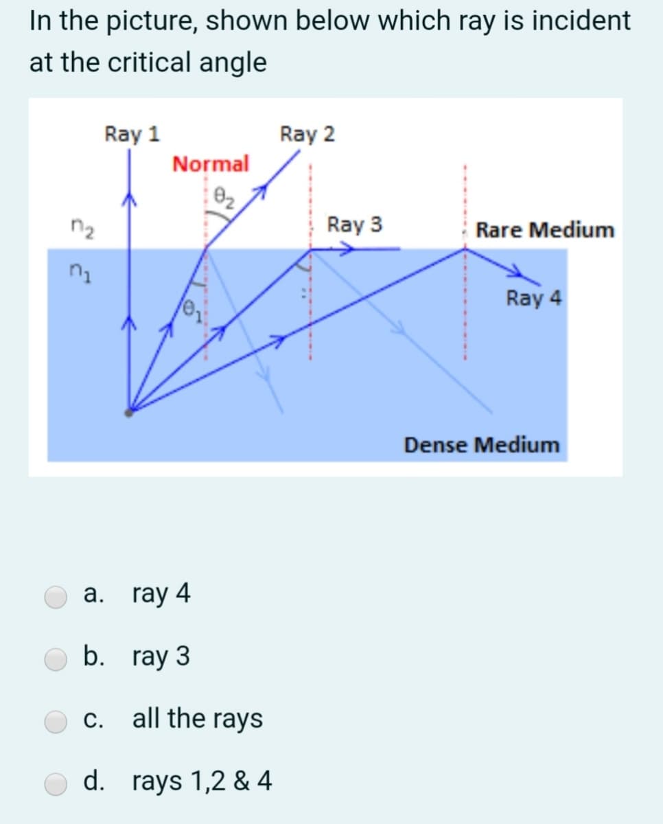 In the picture, shown below which ray is incident
at the critical angle
Ray 1
Ray 2
Normal
02
n2
Ray 3
Rare Medium
Ray 4
Dense Medium
а. ray 4
b. ray 3
С.
all the rays
d. rays 1,2 & 4
