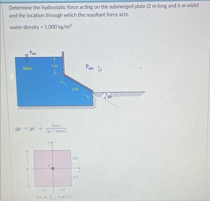 Determine the hydrostatic force acting on the submerged plate (2 m long and 6 m wide)
and the location through which the resultant force acts.
water density = 1,000 kg/m³
Water
yp - ус +
Ixx.c
(c) (area)
6/2
Amab
4/2
of-12
6/2
202
Patm