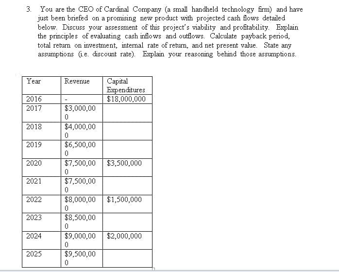 3. You are the CEO of Cardinal Company (a small handheld technology firm) and have
just been briefed on a promising new product with projected cash flows detailed
below. Discuss your assessment of this project's viability and profitability. Explain
the principles of evaluating cash inflows and outflows. Calculate payback period,
total return on investment, internal rate of return, and net present value. State any
assumptions (ie. discount rate). Explain your reasoning behind those assumptions.
Саptal
Expenditures
$18,000,000
Year
Revenue
2016
2017
$3,000,00
2018
$4,000,00
2019
$6,500,00
2020
$7,500,00 $3,500,000
2021
$7,500,00
2022
$8,000,00 $1,500,000
2023
$8,500,00
2024
$9,000,00 $2,000,000
2025
$9,500,00
