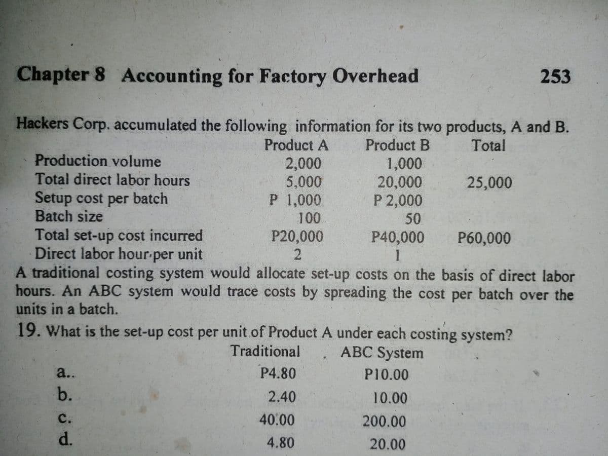 Chapter 8 Accounting for Factory Overhead
253
Hackers Corp. accumulated the following information for its two products, A and B.
Product A
Product B
Total
Production volume
Total direct labor hours
Setup cost per batch
Batch size
2,000
5,000
P 1,000
100
P20,000
2.
A traditional costing system would allocate set-up costs on the basis of direct labor
hours. An ABC system would trace costs by spreading the cost per batch over the
1,000
20,000
P 2,000
50
P40,000
1
25,000
Total set-up cost incurred
Direct labor hour-per unit
P60,000
units in a batch.
19. What is the set-up cost per unit.of Product A under each costing system?
Traditional
ABC System
a..
P4.80
P10.00
b.
2.40
10.00
C.
40.00
200.00
d.
4.80
20.00
