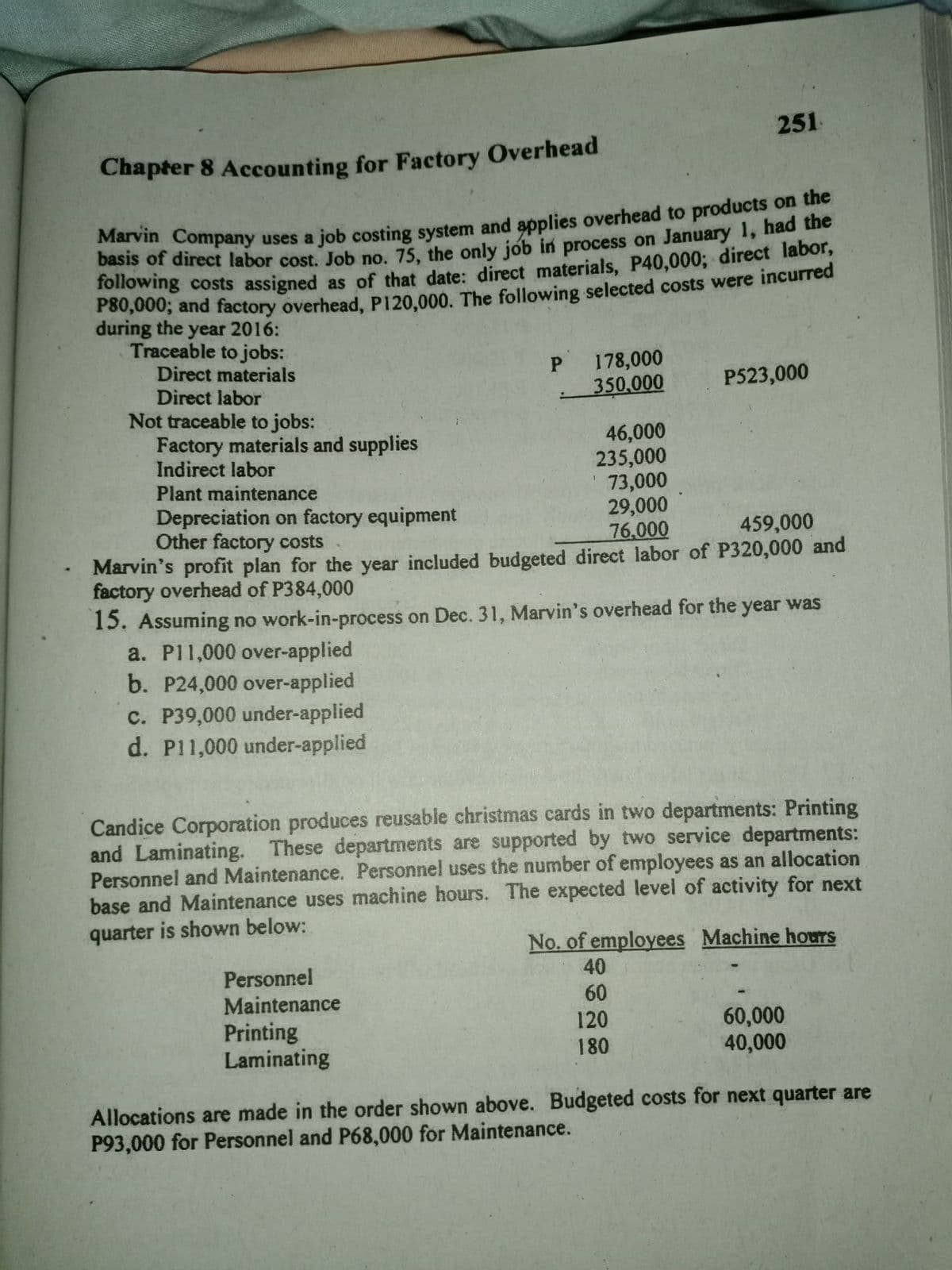 251
Chapter 8 Accounting for Factory Overhead
arvin Company uses a job costing system and applies overhead to products on the
basis of direct labor cost. Job no. 75, the only job in process on January 1, nao he
following costs assigned as of that date: direct materials, P40,000; direct labor,
Fo0,000; and factory overhead, P120.000, The following selected costs were incurred
during the year 2016:
Traceable to jobs:
Direct materials
Direct labor
Not traceable to jobs:
Factory materials and supplies
Indirect labor
P.
178,000
P523,000
350,000
46,000
235,000
73,000
29,000
76,000
Plant maintenance
Depreciation on factory equipment
Other factory costs
459,000
Marvin's profit plan for the year included budgeted direct labor of P320,000 and
factory overhead of P384,000
15. Assuming no work-in-process on Dec. 31, Marvin's overhead for the year was
a. P11,000 over-applied
b. P24,000 over-applied
c. P39,000 under-applied
d. P11,000 under-applied
Candice Corporation produces reusable christmas cards in two departments: Printing
and Laminating. These departments are supported by two service departments:
Personnel and Maintenance. Personnel uses the number of employees as an allocation
base and Maintenance uses machine hours. The expected level of activity for next
quarter is shown below:
No. of employees Machine hours
40
Personnel
60
Maintenance
Printing
Laminating
120
60,000
40,000
180
Allocations are made in the order shown above. Budgeted costs for next quarter are
P93,000 for Personnel and P68,000 for Maintenance.
