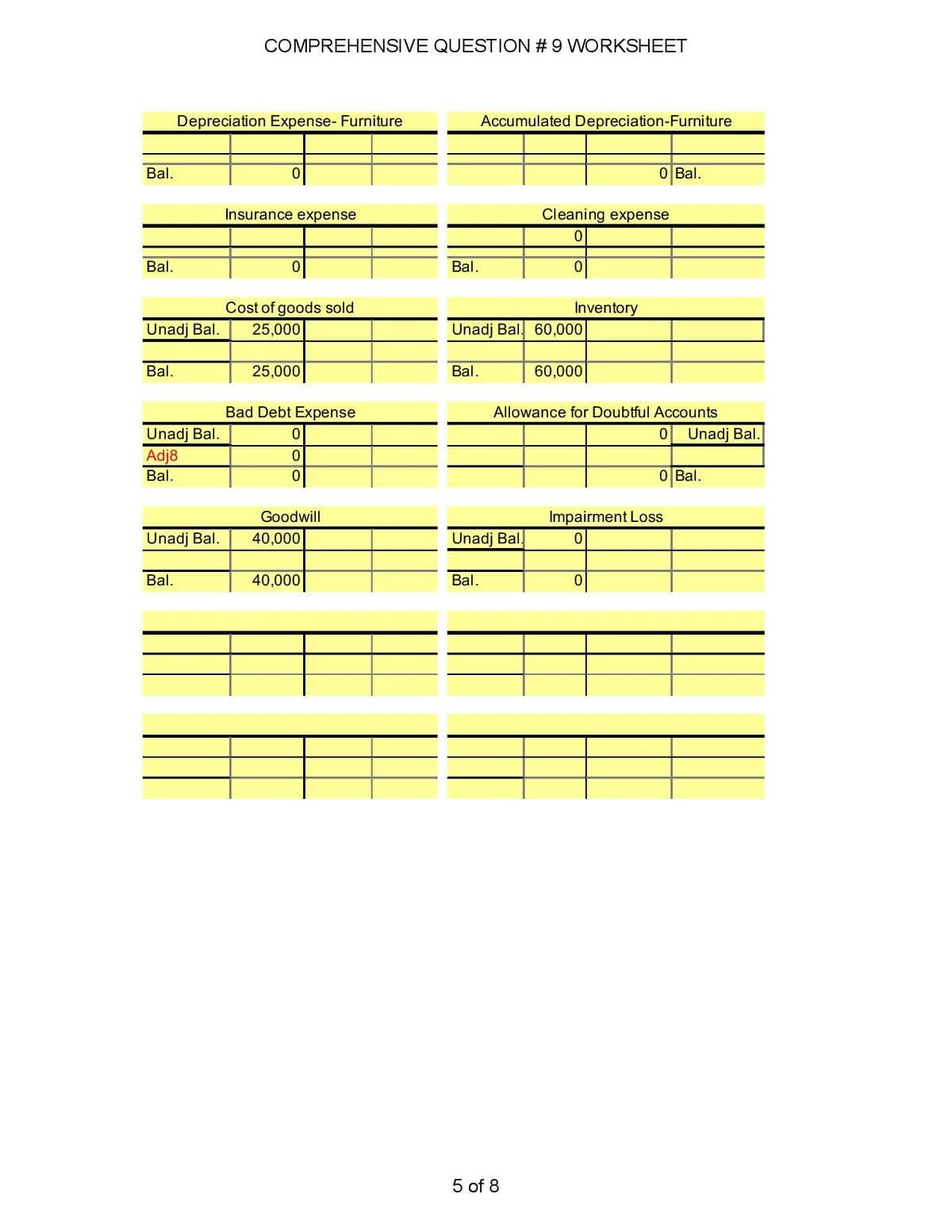 COMPREHENSIVE QUESTION # 9 WORKSHEET
Depreciation Expense- Furniture
Accumulated Depreciation-Furniture
Bal.
O Bal.
Insurance expense
Cleaning expense
Bal.
Bal.
Cost of goods sold
Inventory
Unadj Bal.
25,000
Unadj Bal. 60,000
Bal.
25,000
Bal.
60,000
Bad Debt Expense
Allowance for Doubtful Accounts
Unadj Bal.
Adj8
Unadj Bal.
Bal.
O Bal.
Goodwill
Impairment Loss
Unadj Bal.
40,000
Unadj Bal.
Bal.
40,000
Bal.
0.
5 of 8
