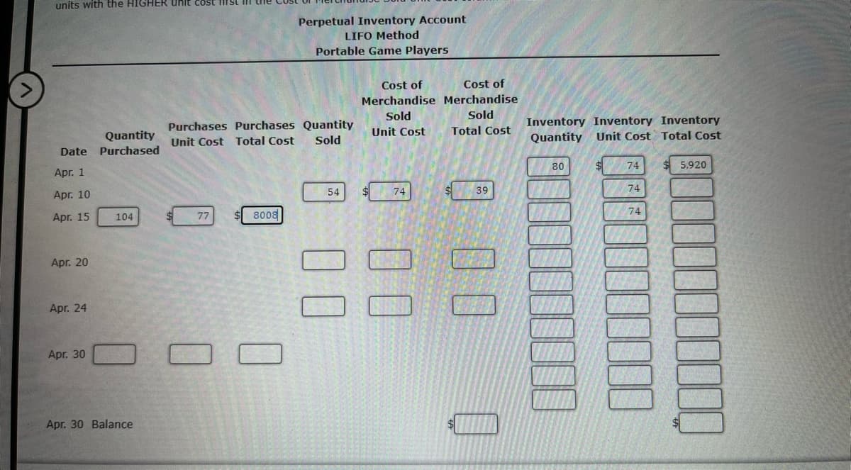 units with the HIGHER Unit cost first
Quantity
Date Purchased
Apr. 1
Apr. 10
Apr. 15
Apr. 20
Apr. 24
Apr. 30
104
7
Apr. 30 Balance
Purchases Purchases Quantity
Unit Cost Total Cost Sold
77
Perpetual Inventory Account
LIFO Method
Portable Game Players
8008
54
Cost of
Cost of
Merchandise Merchandise
Sold
Sold
Unit Cost
Total Cost
74
00
$
39
Inventory Inventory Inventory
Quantity Unit Cost Total Cost
80
74
74
74
11
5,920