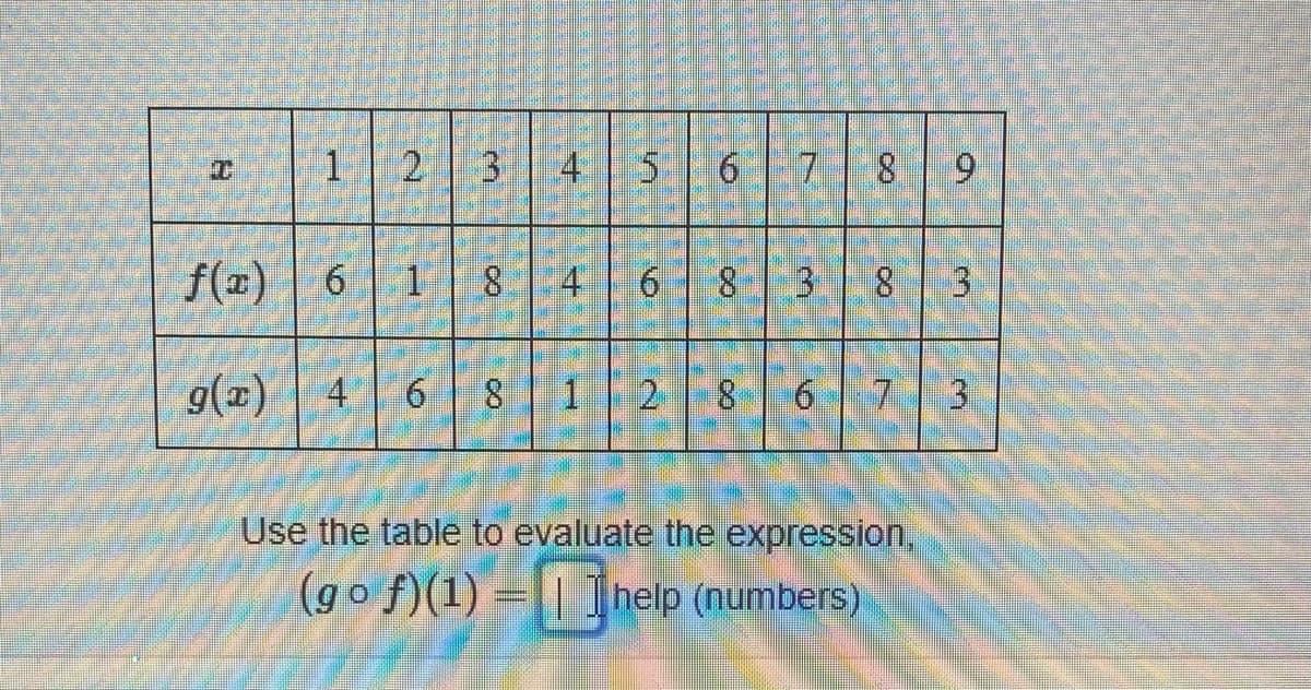 1
2 3 4 5
4 5 6 7
f(x) | 6 | 1
8 4
8
3 83
g(x) 4
6 8
1 2 86 7 3
Use the table to evaluate the expression,
(go f)(1) = | I help (numbers)
9.
8.
6.
