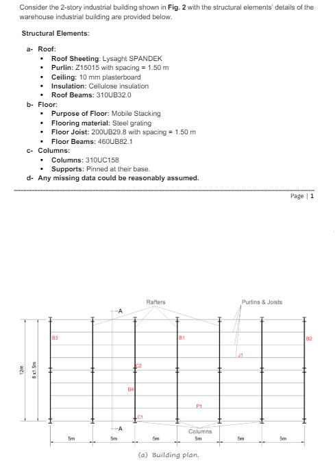 12m
Consider the 2-story industrial building shown in Fig. 2 with the structural elements' details of the
warehouse industrial building are provided below.
Structural Elements:
a- Roof:
Roof Sheeting: Lysaght SPANDEK
■ Purlin: Z15015 with spacing = 1.50 m
⚫ Ceiling: 10 mm plasterboard
Insulation: Cellulose insulation
Roof Beams: 310UB32.0
b- Floor:
Purpose of Floor: Mobile Stacking
⚫ Flooring material: Steel grating
⚫ Floor Joist: 200UB29.8 with spacing = 1.50 m
Floor Beams: 460UB82.1
c- Columns:
■ Columns: 310UC158
Supports: Pinned at their base.
d- Any missing data could be reasonably assumed.
8x1.5m
83
-A
5m
5m
་
B4
Rafters
5m
B1
P1
Columns
5m
(a) Building plan.
5m
Purlins & Joists
Page 1
82