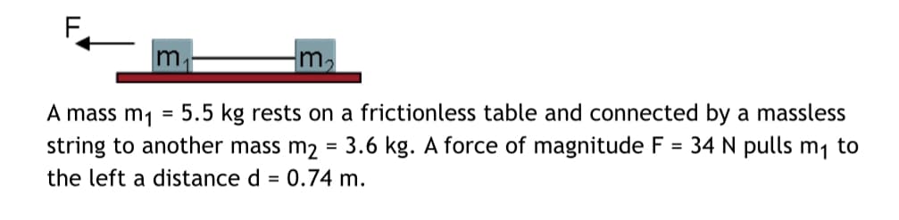 m.
m
A mass m₁
= 5.5 kg rests on a frictionless table and connected by a massless
string to another mass m2 3.6 kg. A force of magnitude F = 34 N pulls m₁ to
the left a distance d = 0.74 m.
=