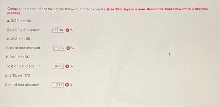 Compute the cost of not taking the following trade discounts: (Use 365 days in a year. Round the final answers to 2 decimal
places.)
a. 3/20, net 60.
Cost of lost discount
b. 2/18, net 55.
Cost of lost discount
c. 3/18, net 50.
Cost of lost discount
d. 3/19, net 170.
Cost of lost discount
27.84 1%
19.86 %
34.79 %
7.37 %