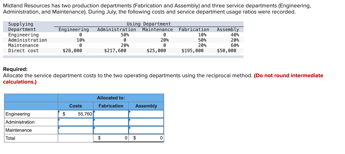 Midland Resources has two production departments (Fabrication and Assembly) and three service departments (Engineering,
Administration, and Maintenance). During July, the following costs and service department usage ratios were recorded.
Supplying
Department
Engineering
Administration
Maintenance
Direct cost
Using Department
Engineering Administration Maintenance Fabrication
50%
-3733]
0
20%
$25,000
Engineering
Administration
Maintenance
Total
0
10%
0
$28,000
Costs
$ 55,760
$217,600
Allocated to:
Fabrication
$
Assembly
0 $
0
20%
0
0
10%
Required:
Allocate the service department costs to the two operating departments using the reciprocal method. (Do not round intermediate
calculations.)
50%
20%
$195,000
Assembly
40%
20%
60%
$50,000