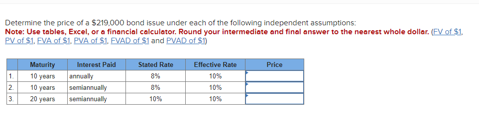 Determine the price of a $219,000 bond issue under each of the following independent assumptions:
Note: Use tables, Excel, or a financial calculator. Round your intermediate and final answer to the nearest whole dollar. (FV of $1,
PV of $1, FVA of $1, PVA of $1, FVAD of $1 and PVAD of $1)
1.
2.
3.
Maturity
10 years
10 years
20 years
Interest Paid
annually
semiannually
semiannually
Stated Rate
8%
8%
10%
Effective Rate
10%
10%
10%
Price