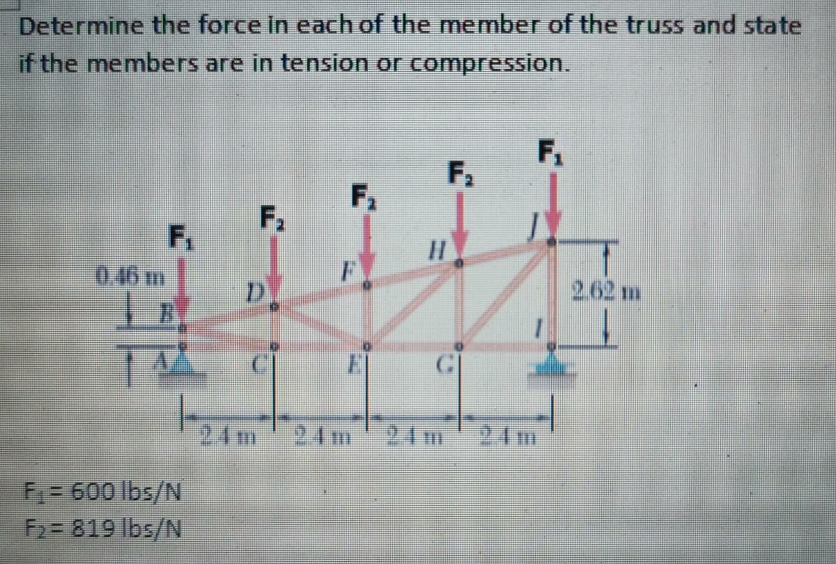 Determine the force In each of the member of the truss and state
if the members are in tension or compression.
F,
F,
F,
F2
F.
0.46 m
D.
2.62 m
24m
24m 24m
24m
F= 600 lbs/N
F2= 819 lbs/N
