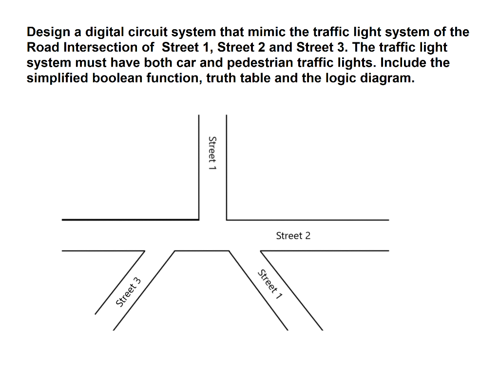 Design a digital circuit system that mimic the traffic light system of the
Road Intersection of Street 1, Street 2 and Street 3. The traffic light
system must have both car and pedestrian traffic lights. Include the
simplified boolean function, truth table and the logic diagram.
Street 2
Street 1
Street 1
Street 3
