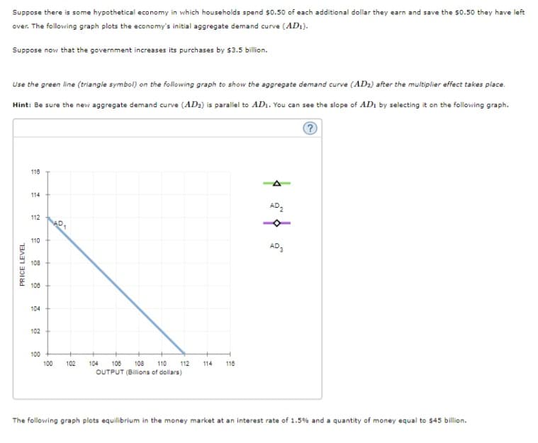 Suppose there is some hypothetical economy in which households spend $0.50 of each additional dollar they earn and save the $0.50 they have left
over. The following graph plots the economy's initial aggregate demand curve (AD₁).
Suppose now that the government increases its purchases by $3.5 billion.
Use the green line (triangle symbol) on the following graph to show the aggregate demand curve (AD2) after the multiplier effect takes place.
Hint: Be sure the new aggregate demand curve (AD2) is parallel to AD₁. You can see the slope of AD₁ by selecting it on the following graph.
PRICE LEVEL
110
114
112
110
108
108
104
102
100
AD.
100
9
102 104 108 108 110 112 114 118
OUTPUT (Billions of dollars)
ง
AD₂
$
AD₂
The following graph plots equilibrium in the money market at an interest rate of 1.5% and a quantity of money equal to $45 billion.