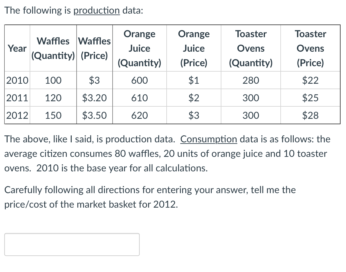 The following is production data:
Orange
Juice
(Quantity)
600
610
620
Year
Waffles Waffles
(Quantity) (Price)
2010 100 $3
2011 120 $3.20
2012 150 $3.50
Orange
Juice
(Price)
$1
$2
$3
Toaster
Ovens
(Quantity)
280
300
300
Toaster
Ovens
(Price)
$22
$25
$28
The above, like I said, is production data. Consumption data is as follows: the
average citizen consumes 80 waffles, 20 units of orange juice and 10 toaster
ovens. 2010 is the base year for all calculations.
Carefully following all directions for entering your answer, tell me the
price/cost of the market basket for 2012.