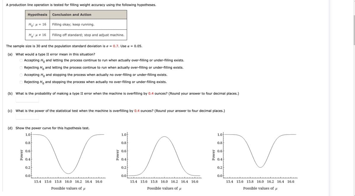 A production line operation is tested for filling weight accuracy using the following hypotheses.
Hypothesis
Conclusion and Action
Ho: H = 16
Filling okay; keep running.
Ha: u # 16
Filling off standard; stop and adjust machine.
The sample size is 30 and the population standard deviation is o = 0.7. Use a = 0.05.
(a) What would a type II error mean in this situation?
O Accepting Ho and letting the process continue to run when actually over-filling or under-filling exists.
O Rejecting H, and letting the process continue to run when actually over-filling or under-filling exists.
O Accepting H and stopping the process when actually no over-filling or under-filling exists.
O Rejecting H and stopping the process when actually no over-filling or under-filling exists.
(b) What is the probability of making a type II error when the machine is overfilling by 0.4 ounces? (Round your answer to four decimal places.)
(c) What is the power of the statistical test when the machine is overfilling by 0.4 ounces? (Round your answer to four decimal places.)
(d) Show the power curve for this hypothesis test.
1.0
1.0
1.0아
0.8
0.8
0.8
E 0.6
E 0.6
E 0.6
0.4
0.4
E 0.4
0.2
0.2
0.2
0.0
0.0
0.0아
15.4 15.6 15.8 16.0 16.2 16.4 16.6
15.4 15.6 15.8 16.0 16.2 16.4 16.6
15.4 15.6 15.8 16.0 16.2 16.4 16.6
Possible values of µ
Possible values of µ
Possible values of µ
Power
Power
